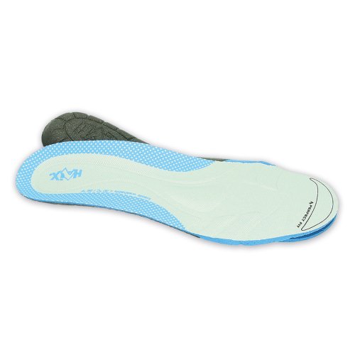Insole PerfectFit Safety narrow