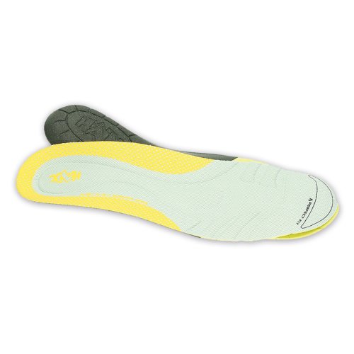 Insole PerfectFit Safety wide